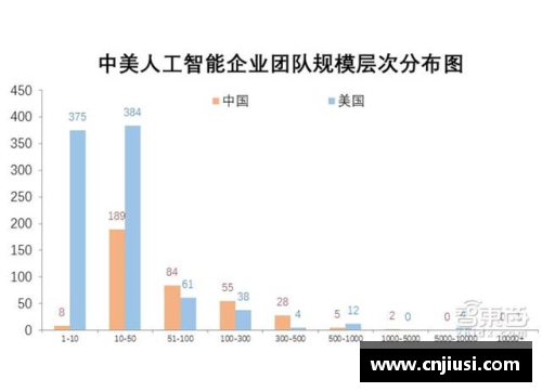 NHL球员薪酬：全面分析与未来趋势